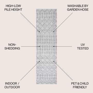 Peralta Moroccan Diamond Indoor/outdoor Area Rug